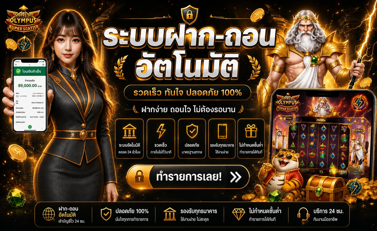 ระบบฝากถอนและความปลอดภัยบน SAFEZONE 888